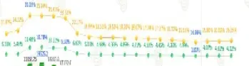 早稻价格期货(早稻价格期货实时行情)_财经直播室_第1张_期货投资网 早稻价格期货(早稻价格期货实时行情)_https://www.cqckcrrc.com_财经直播室_第1张