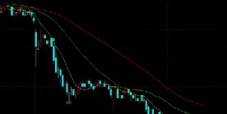 期货趋势交易策略中(期货趋势交易策略中的A)_理财品种_第1张_期货投资网 期货趋势交易策略中(期货趋势交易策略中的A)_https://www.cqckcrrc.com_理财品种_第1张