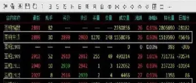 商品期货什么合约最好做(商品期货什么合约最好做呢)_股票理财_第1张_期货投资网 商品期货什么合约最好做(商品期货什么合约最好做呢)_https://www.cqckcrrc.com_股票理财_第1张