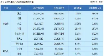 每年几月份期货交易量大(期货各品种每年季节规律)_https://www.cqckcrrc.com_期货知识_第1张