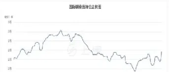 1月8日上海期货铜铝开盘行情(伦铝期货实时行情今日铝价)_财经要闻_第1张_期货投资网 1月8日上海期货铜铝开盘行情(伦铝期货实时行情今日铝价)_https://www.cqckcrrc.com_财经要闻_第1张