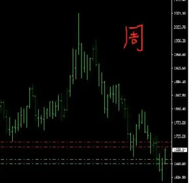 外汇期货交易出口商(外汇期货交易出口商有哪些)_期货开户_第1张_期货投资网 外汇期货交易出口商(外汇期货交易出口商有哪些)_https://www.cqckcrrc.com_期货开户_第1张
