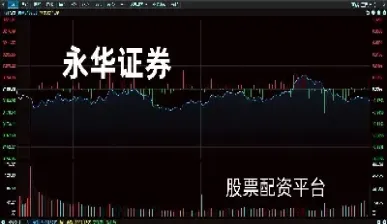 期货继续窄幅震荡(期货继续窄幅震荡会怎么样)_https://www.cqckcrrc.com_期货知识_第1张