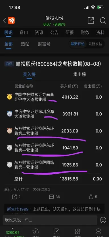 期货概念股哈投股份(哈投股份期货股票代码)_恒指期货_第1张_期货投资网 期货概念股哈投股份(哈投股份期货股票代码)_https://www.cqckcrrc.com_恒指期货_第1张