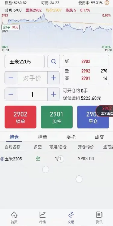 做期货一定要从短线开始做么(做期货一定要从短线开始做么吗)_期货直播_第1张_期货投资网 做期货一定要从短线开始做么(做期货一定要从短线开始做么吗)_https://www.cqckcrrc.com_期货直播_第1张