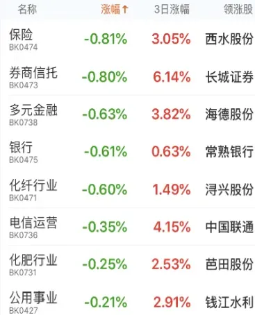 连股指期货都涨停了(连股指期货都涨停了吗)_期货理财_第1张_期货投资网 连股指期货都涨停了(连股指期货都涨停了吗)_https://www.cqckcrrc.com_期货理财_第1张