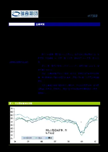 期货江西抚州(南昌期货)_理财品种_第1张_期货投资网 期货江西抚州(南昌期货)_https://www.cqckcrrc.com_理财品种_第1张