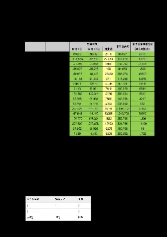 平仓结束期货头寸(平仓结束期货头寸怎么算)_期货直播_第1张_期货投资网 平仓结束期货头寸(平仓结束期货头寸怎么算)_https://www.cqckcrrc.com_期货直播_第1张