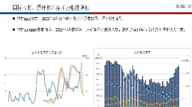 6月11日纸浆期货行情分析(纸浆期货行情今日实时)_国际期货_第1张_期货投资网 6月11日纸浆期货行情分析(纸浆期货行情今日实时)_https://www.cqckcrrc.com_国际期货_第1张