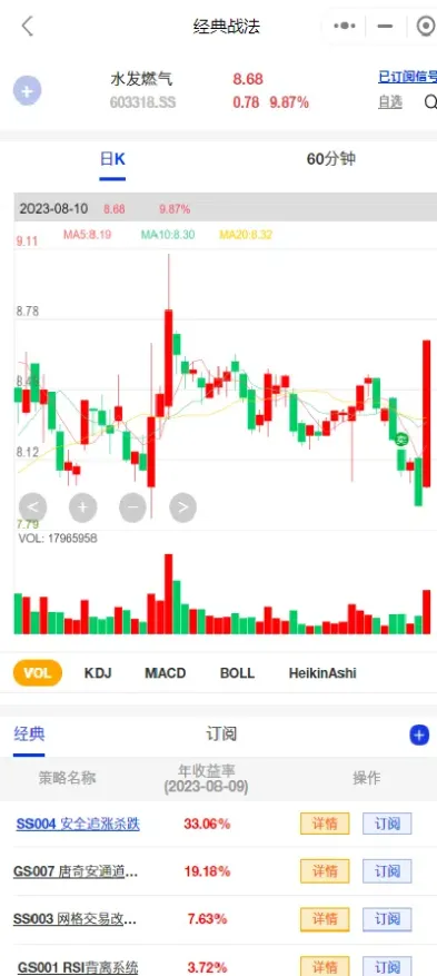 燃气股指期货(燃气股指期货实时行情)_https://www.cqckcrrc.com_期货知识_第1张