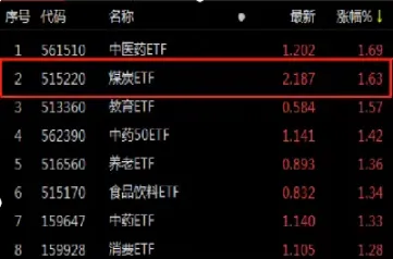 焦煤期货在哪买(焦煤期货在哪买比较好)_期货开户_第1张_期货投资网 焦煤期货在哪买(焦煤期货在哪买比较好)_https://www.cqckcrrc.com_期货开户_第1张