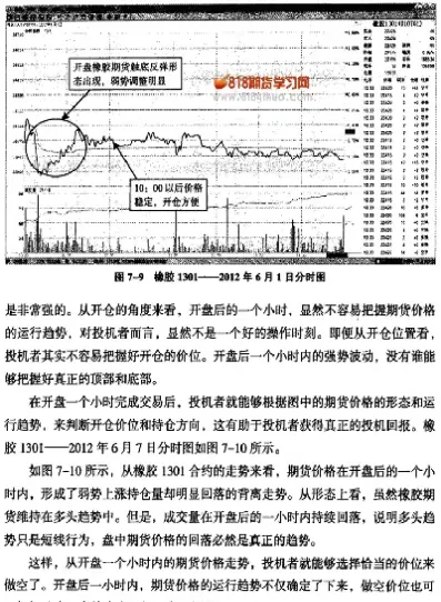 期货中线入场点的把握(期货中线怎么看k线图)_财经直播室_第1张_期货投资网 期货中线入场点的把握(期货中线怎么看k线图)_https://www.cqckcrrc.com_财经直播室_第1张