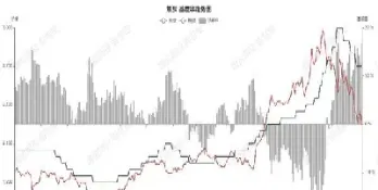 焦炭期货行情预测(焦炭期货行情预测最新)_https://www.cqckcrrc.com_基金理财_第1张