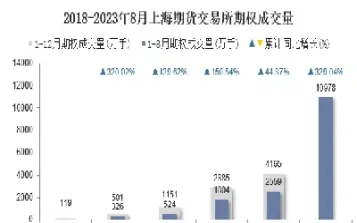 上海期货加权平均价(上海期货加权平均价怎么算)_理财百科_第1张_期货投资网 上海期货加权平均价(上海期货加权平均价怎么算)_https://www.cqckcrrc.com_理财百科_第1张