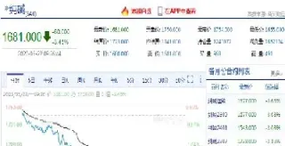 期货主力合约到期日(期货主力合约到期日期怎么算)_https://www.cqckcrrc.com_内盘期货_第1张