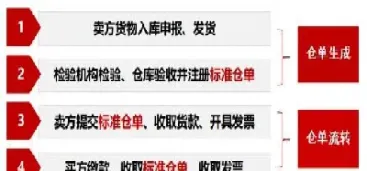 股值期货交割是促使(股指期货交割是促使)_期货直播_第1张_期货投资网 股值期货交割是促使(股指期货交割是促使)_https://www.cqckcrrc.com_期货直播_第1张