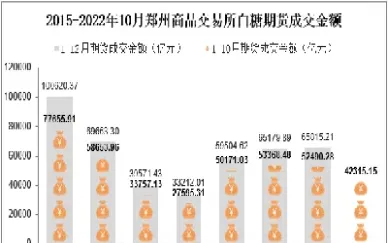 白糖期货日内交易(白糖期货日内交易没有手续费么)_道指直播_第1张_期货投资网 白糖期货日内交易(白糖期货日内交易没有手续费么)_https://www.cqckcrrc.com_道指直播_第1张