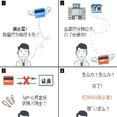 期货存管与三方存管的区别(期货存管与三方存管的区别是什么)_https://www.cqckcrrc.com_期货行情_第1张