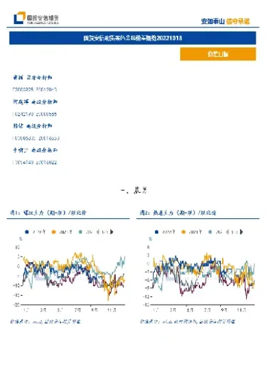 期货价差数据(期货价差数据怎么看)_期货开户_第1张_期货投资网 期货价差数据(期货价差数据怎么看)_https://www.cqckcrrc.com_期货开户_第1张