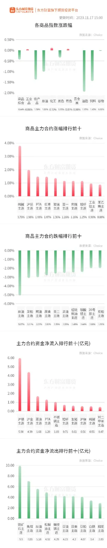 10月22日铁矿石期货收盘综述(10月22日铁矿石期货收盘综述分析)_https://www.cqckcrrc.com_期货开户_第1张