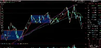 期货掘金0730收盘总结(掘金期货量化交易费用)_https://www.cqckcrrc.com_财经直播室_第1张
