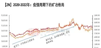 锌期货最后交易日是哪一天(锌期货最后交易日是哪一天的)_国际期货_第1张_期货投资网 锌期货最后交易日是哪一天(锌期货最后交易日是哪一天的)_https://www.cqckcrrc.com_国际期货_第1张