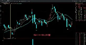 黄金期货几个点回本(黄金期货几个点回本的)_期货直播_第1张_期货投资网 黄金期货几个点回本(黄金期货几个点回本的)_https://www.cqckcrrc.com_期货直播_第1张