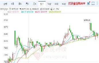 美股期货震荡走高(美股期货震荡走高什么意思)_恒指期货_第1张_期货投资网 美股期货震荡走高(美股期货震荡走高什么意思)_https://www.cqckcrrc.com_恒指期货_第1张