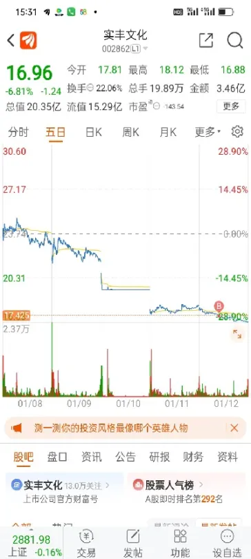 pp期货五连跌(期货跌破5日均线意味着什么)_理财百科_第1张_期货投资网 pp期货五连跌(期货跌破5日均线意味着什么)_https://www.cqckcrrc.com_理财百科_第1张