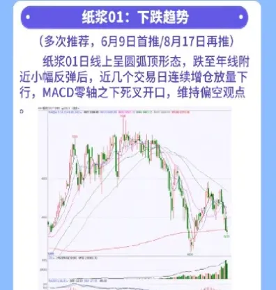 12月8日宁神期货(12月8日宁神期货行情)_恒指期货_第1张_期货投资网 12月8日宁神期货(12月8日宁神期货行情)_https://www.cqckcrrc.com_恒指期货_第1张