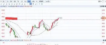 黄金期货换算美期货(黄金期货换算美期货汇率)_内盘期货_第1张_期货投资网 黄金期货换算美期货(黄金期货换算美期货汇率)_https://www.cqckcrrc.com_内盘期货_第1张