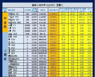 期货保证金何时平仓(期货保证金何时平仓交易)_基金理财_第1张_期货投资网 期货保证金何时平仓(期货保证金何时平仓交易)_https://www.cqckcrrc.com_基金理财_第1张