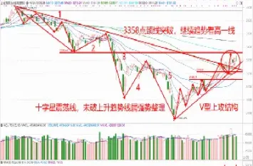 期货尾盘急速跳水(期货尾盘急速跳水什么意思)_理财百科_第1张_期货投资网 期货尾盘急速跳水(期货尾盘急速跳水什么意思)_https://www.cqckcrrc.com_理财百科_第1张