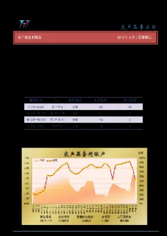 美尔雅期货看准(美尔雅期货)_期货品种_第1张_期货投资网 美尔雅期货看准(美尔雅期货)_https://www.cqckcrrc.com_期货品种_第1张