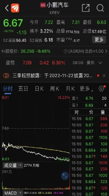 美股期货在哪儿看(美股期货在哪儿看行情)_理财品种_第1张_期货投资网 美股期货在哪儿看(美股期货在哪儿看行情)_https://www.cqckcrrc.com_理财品种_第1张