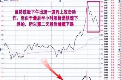 期货收盘后突然出现大的负债(期货收盘后突然出现大的负债怎么回事)_https://www.cqckcrrc.com_期货理财_第1张