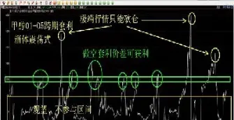 期货投资必看的28条铁律(期货投资必看的28条铁律是什么)_基金理财_第1张_期货投资网 期货投资必看的28条铁律(期货投资必看的28条铁律是什么)_https://www.cqckcrrc.com_基金理财_第1张