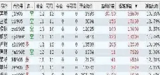 nr期货是哪个交易所(nr期货是指什么品种)_期货直播_第1张_期货投资网 nr期货是哪个交易所(nr期货是指什么品种)_https://www.cqckcrrc.com_期货直播_第1张