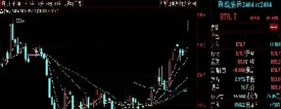 聚丙烯期货合约涨停板(聚丙烯期货大涨)_https://www.cqckcrrc.com_道指直播_第1张