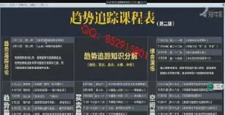 星雅龙期货直播室(星雅龙期货的趋势追踪)_财经直播室_第1张_期货投资网 星雅龙期货直播室(星雅龙期货的趋势追踪)_https://www.cqckcrrc.com_财经直播室_第1张