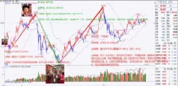 每天的国债期货报价采用全价(每天的国债期货报价采用全价吗)_理财品种_第1张_期货投资网 每天的国债期货报价采用全价(每天的国债期货报价采用全价吗)_https://www.cqckcrrc.com_理财品种_第1张