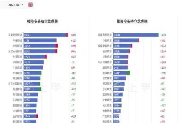 期货橡胶行情趋势(期货橡胶行情趋势分析)_理财百科_第1张_期货投资网 期货橡胶行情趋势(期货橡胶行情趋势分析)_https://www.cqckcrrc.com_理财百科_第1张