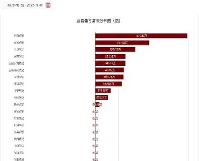 沥青期货价格上行空间有限(沥青期货限仓)_https://www.cqckcrrc.com_基金理财_第1张