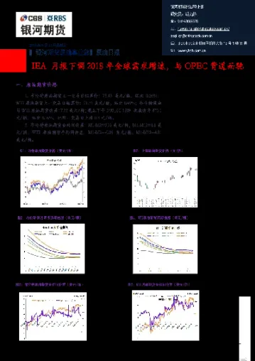 期货原油上市日期(期货原油上市日期怎么看)_https://www.cqckcrrc.com_期货直播_第1张