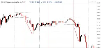 期货日内突破交易公式(期货日内突破交易公式是什么)_基金理财_第1张_期货投资网 期货日内突破交易公式(期货日内突破交易公式是什么)_https://www.cqckcrrc.com_基金理财_第1张