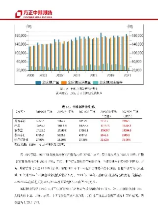 期货白糖行情预测(期货白糖行情预测分析)_道指直播_第1张_期货投资网 期货白糖行情预测(期货白糖行情预测分析)_https://www.cqckcrrc.com_道指直播_第1张