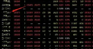 期货合约最长几个月(期货合约最长几个月?)_https://www.cqckcrrc.com_财经直播室_第1张