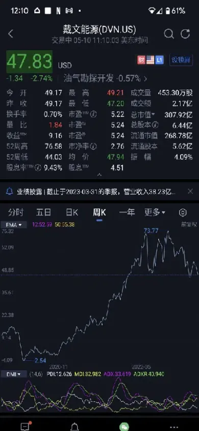 期货30倍收益(期货几十倍)_理财百科_第1张_期货投资网 期货30倍收益(期货几十倍)_https://www.cqckcrrc.com_理财百科_第1张