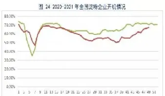 玉米期货生产成本(玉米期货生产成本分析)_恒指期货_第1张_期货投资网 玉米期货生产成本(玉米期货生产成本分析)_https://www.cqckcrrc.com_恒指期货_第1张