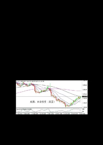 邓普顿直播黄金期货做单(黄金期货实盘直播)_https://www.cqckcrrc.com_期货直播_第1张